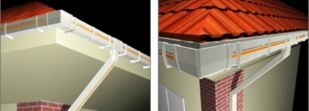 Çatı ve Oluk Çatı ve Oluk